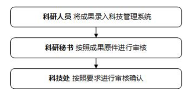 QQ截图20150921154805.png